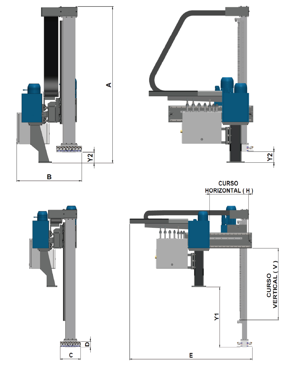 Dimensões Lubrificador Automático Allpresse